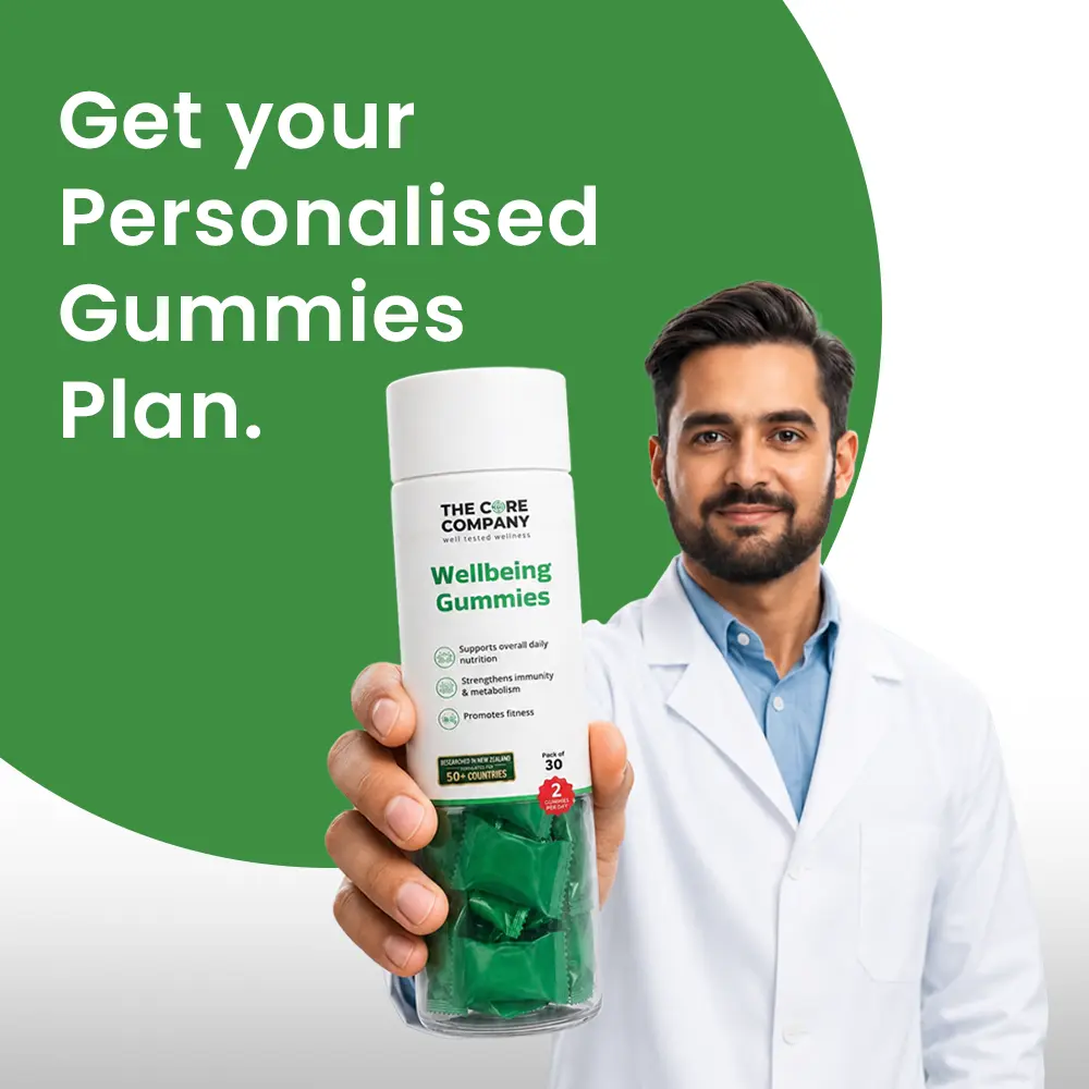 Take the Wellness Quiz